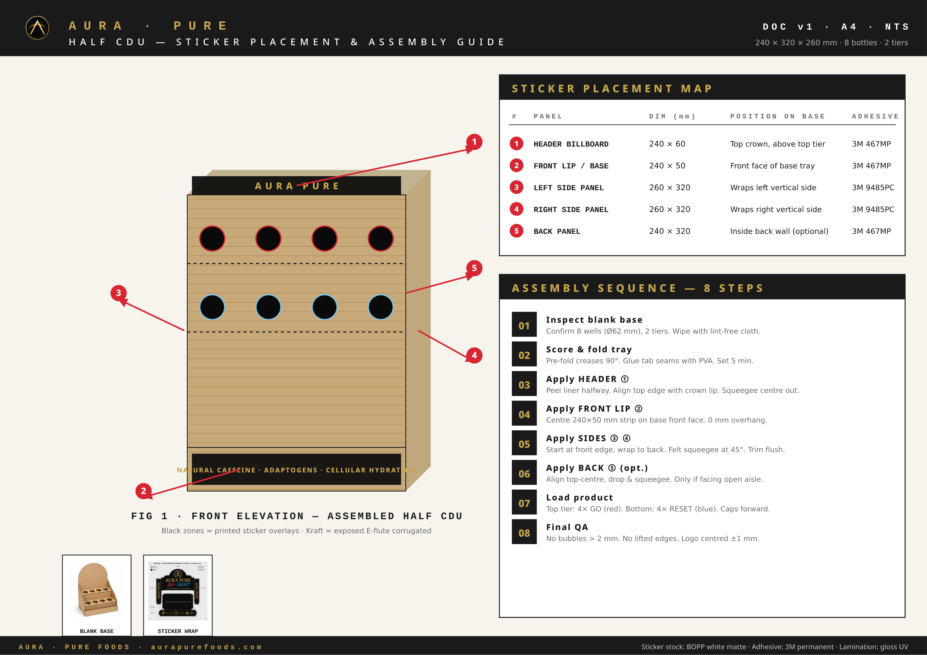 Half CDU — Assembly & Placement Guide